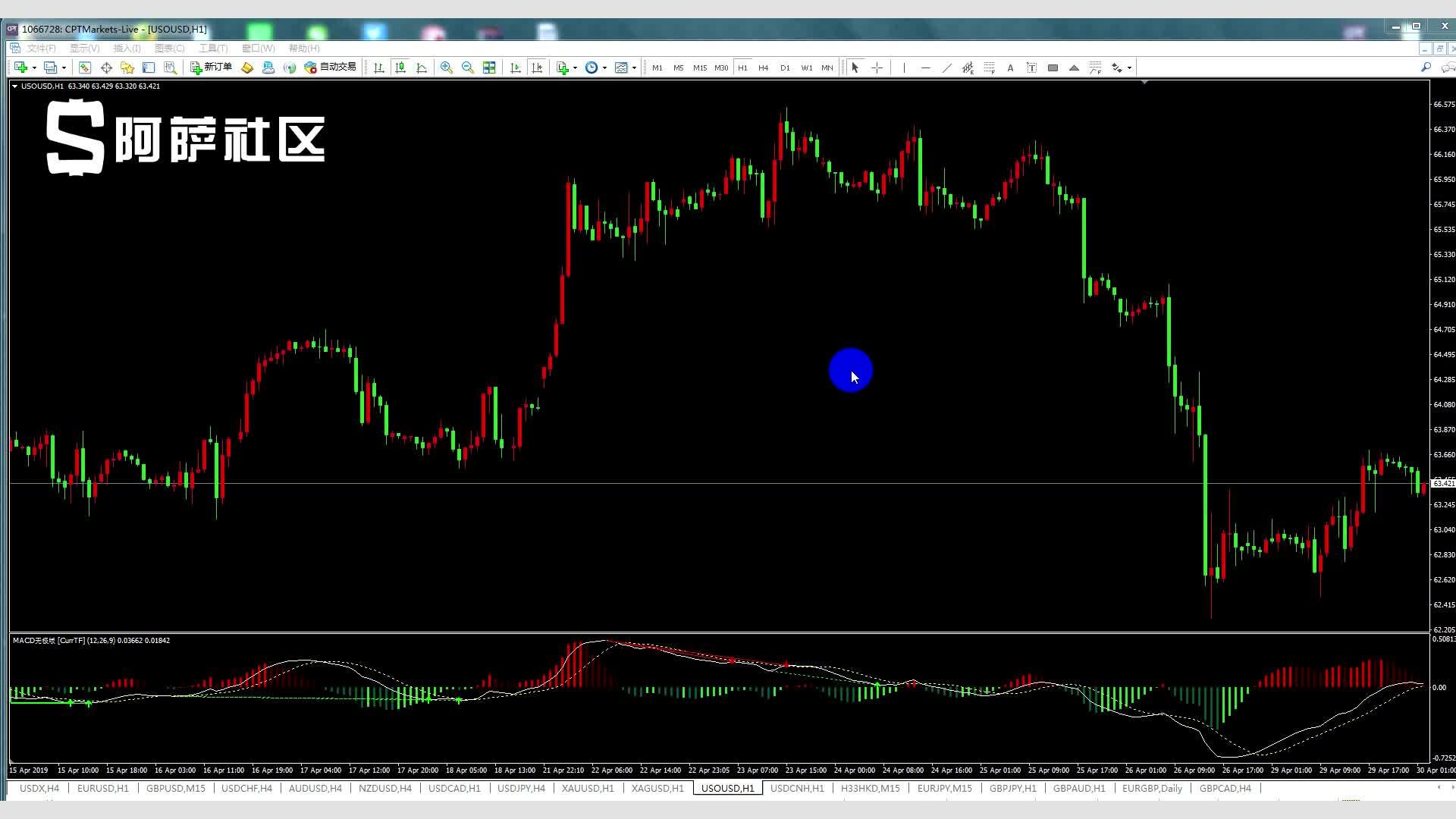  美国经济软着陆与降息预期引发风格轮换，中小盘股重新成为市场焦点